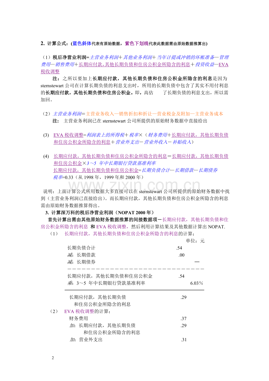 经济增加值EVA计算方法.doc_第2页