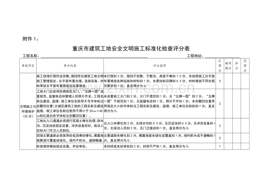 建设工程安全文明施工标准检查.doc_第1页