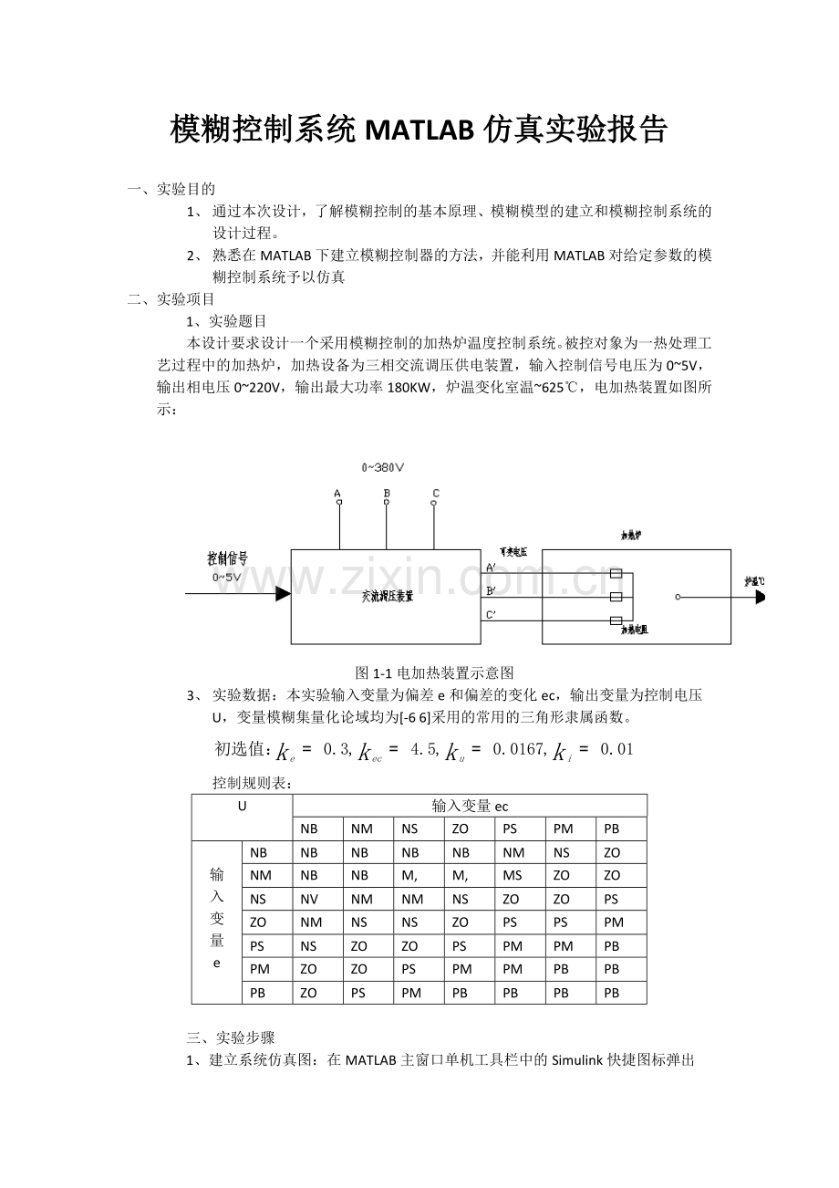 模糊控制的MALTAB系统仿真实验.doc_第2页