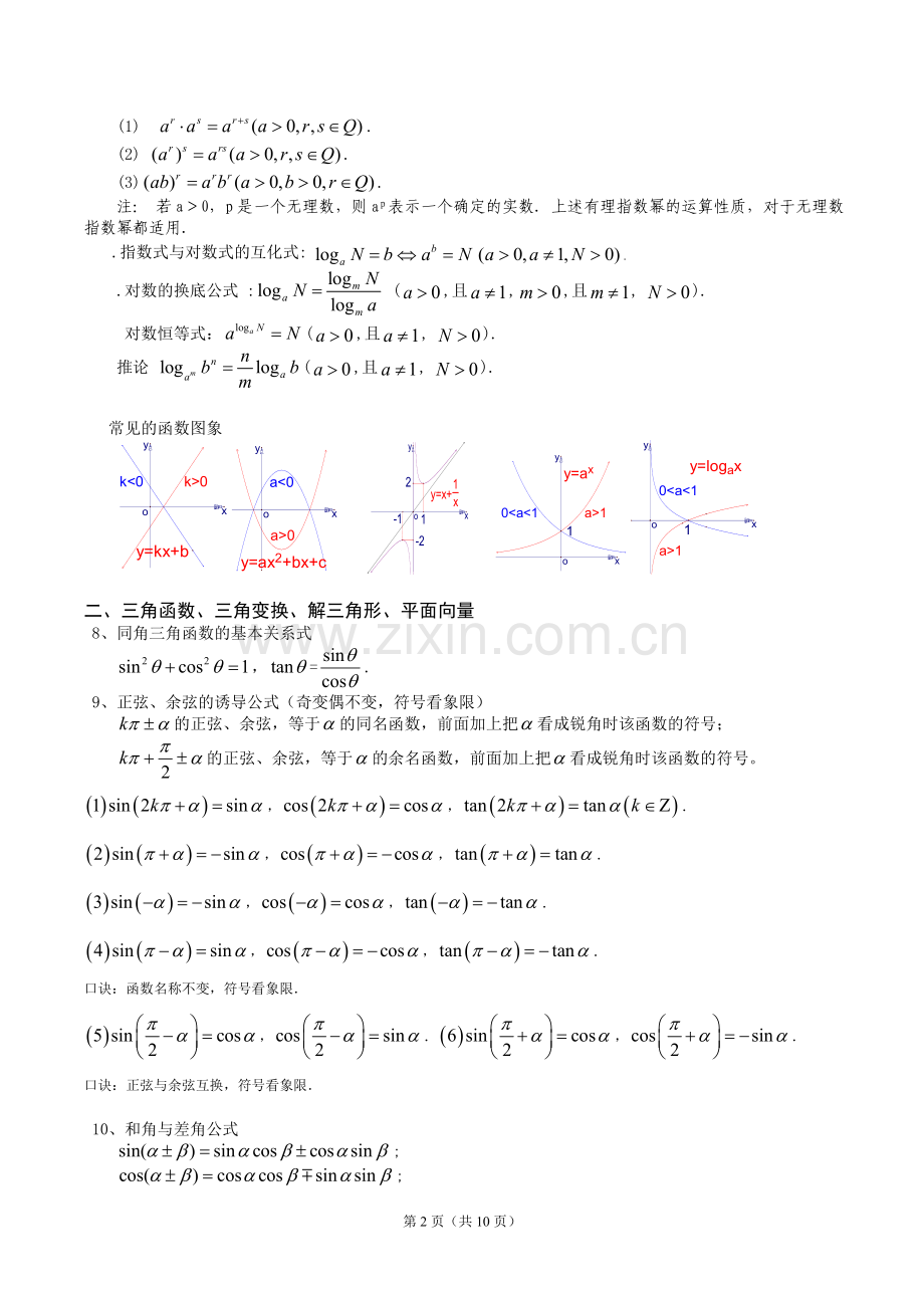 高中数学公式及知识点总结大全(精华版).doc_第2页