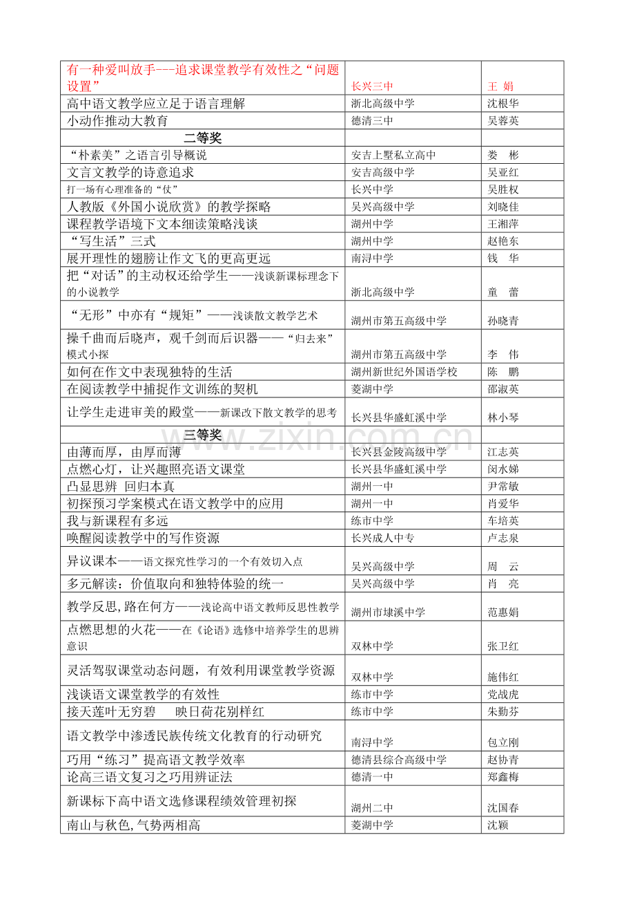 湖州市教育科学研究中心.doc_第2页