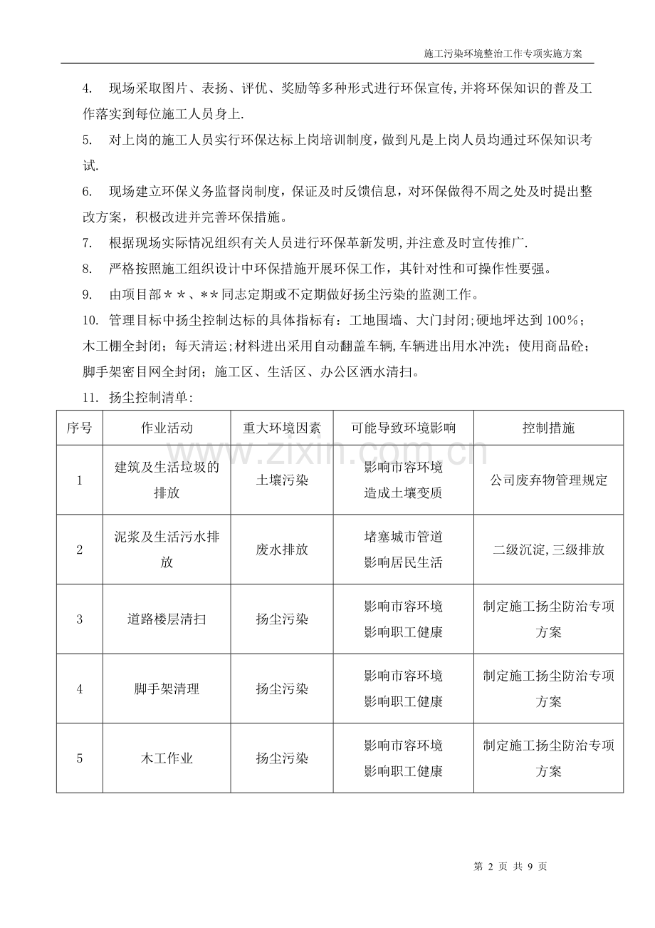 施工污染环境整治工作专项实施方案.doc_第2页