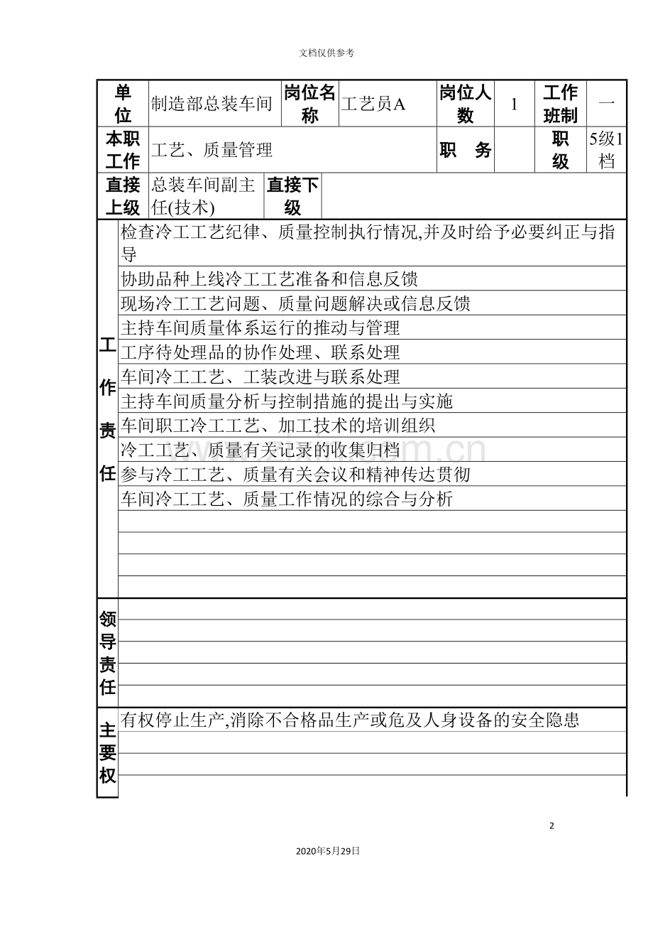 工艺员A工作说明书.doc_第2页