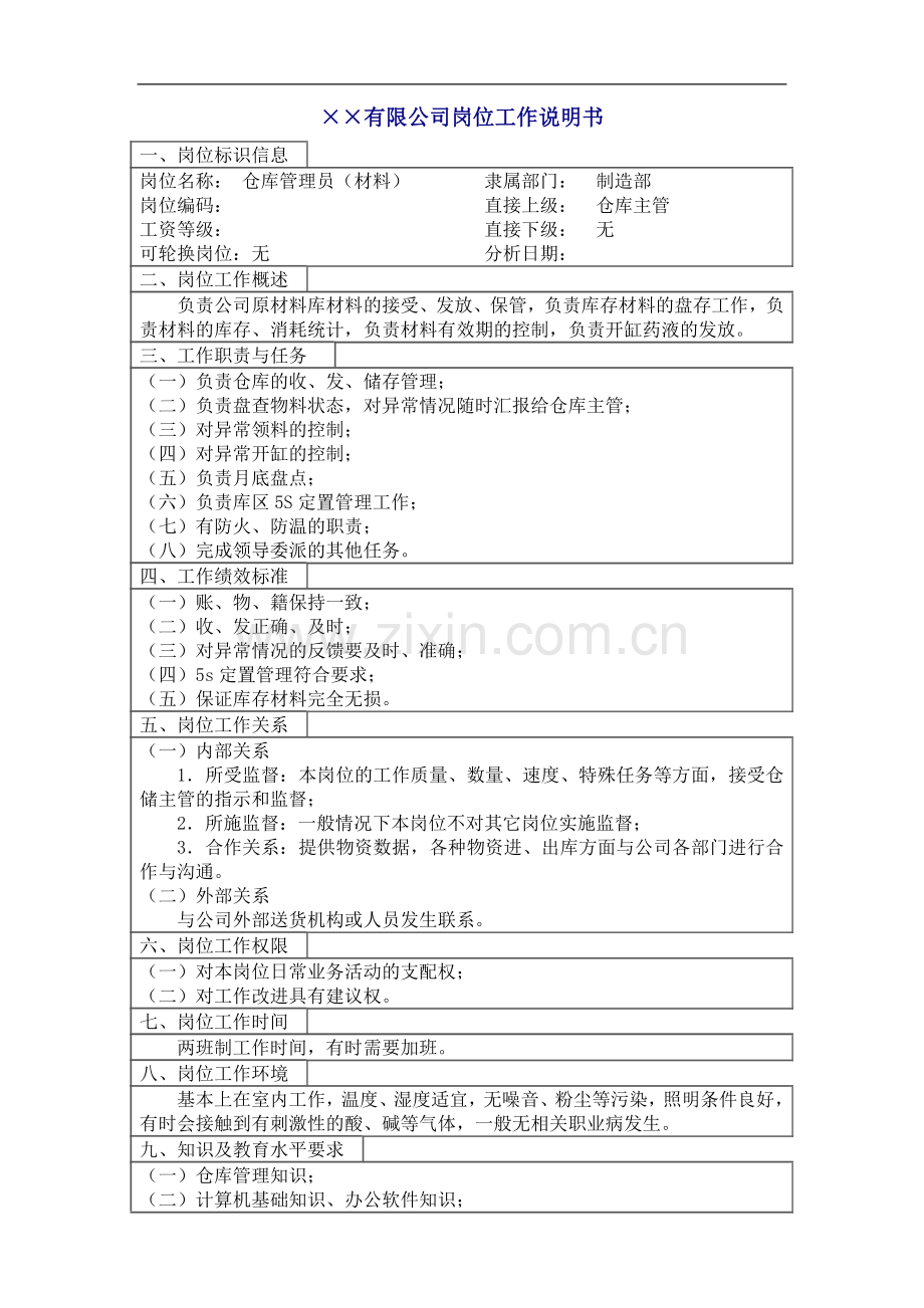 仓库管理员(材料).doc_第1页