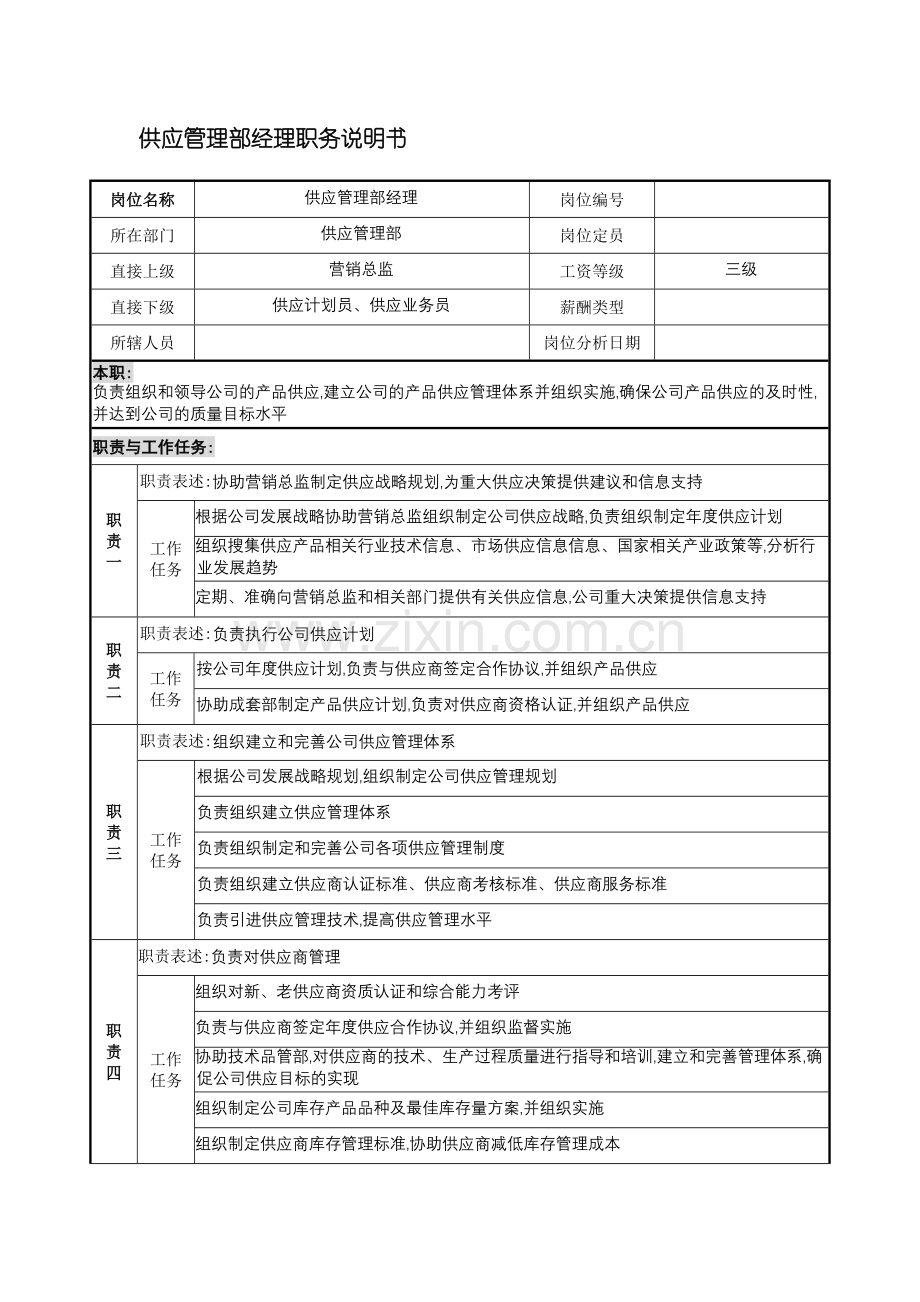 供应管理部经理岗位职责.doc_第2页