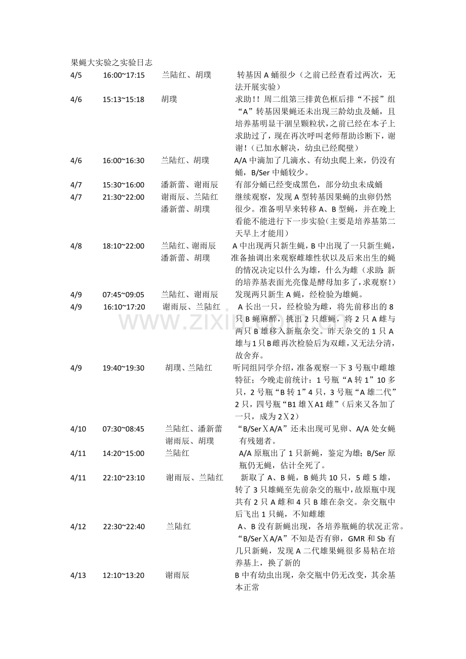 果蝇大实验之实验日志.docx_第1页