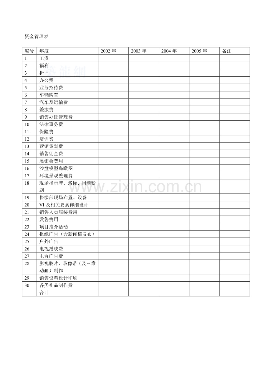 资金管理表.docx_第1页