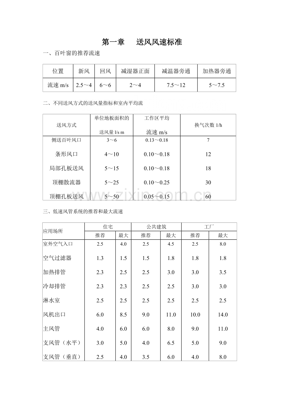 送风风速风量标准速查.doc_第1页