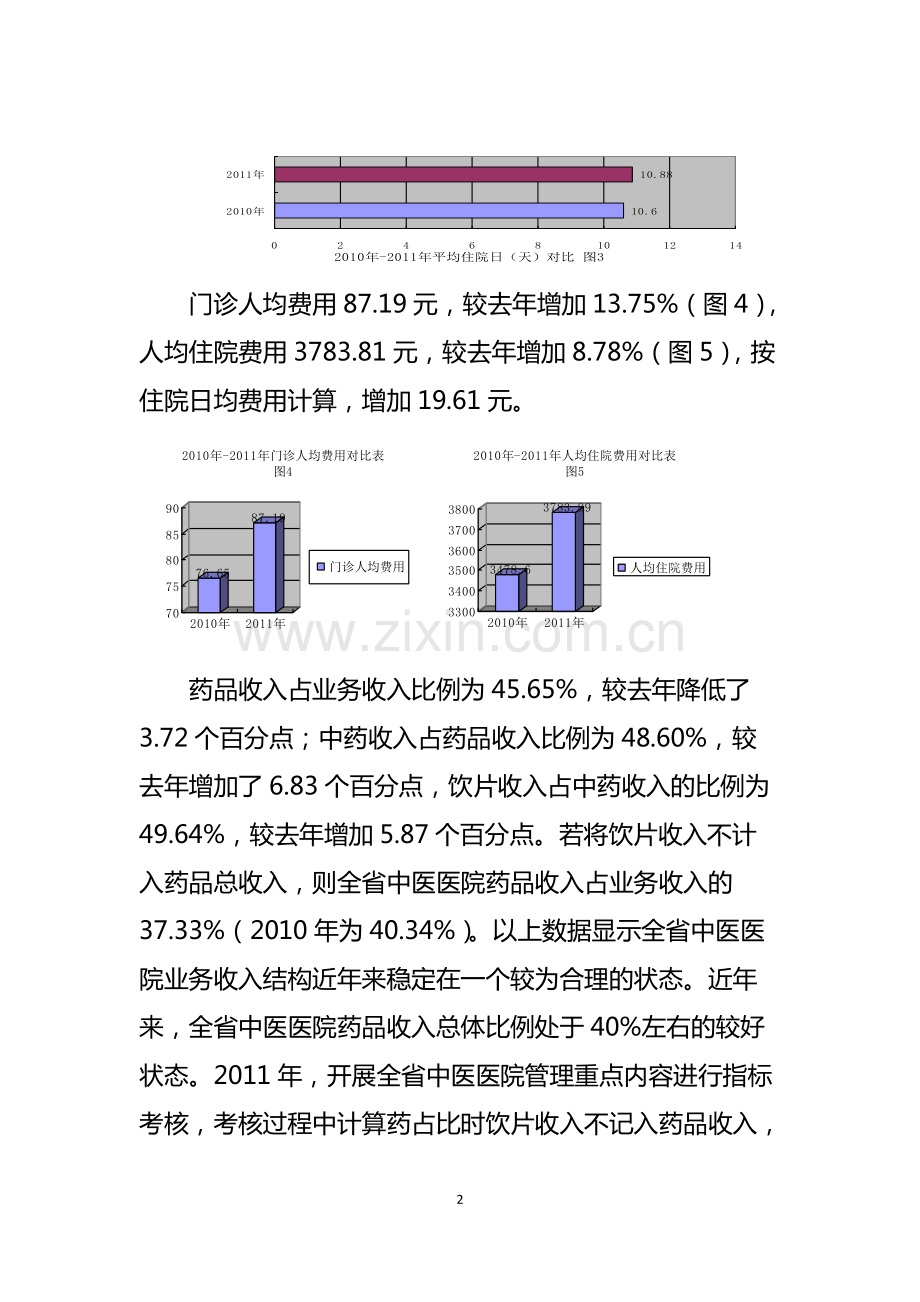 2011年中医医院业务数据分析报告.pdf_第2页