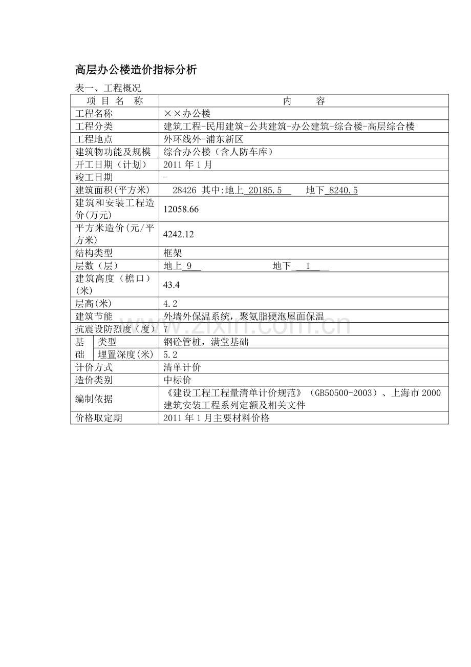 2024年上海9层办公楼造价指标分析.doc_第1页