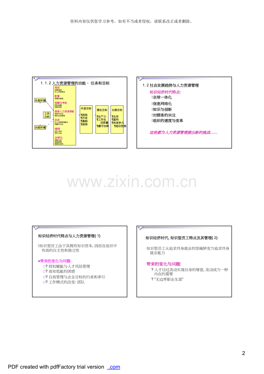 打印版人力资源管理本科.doc_第2页