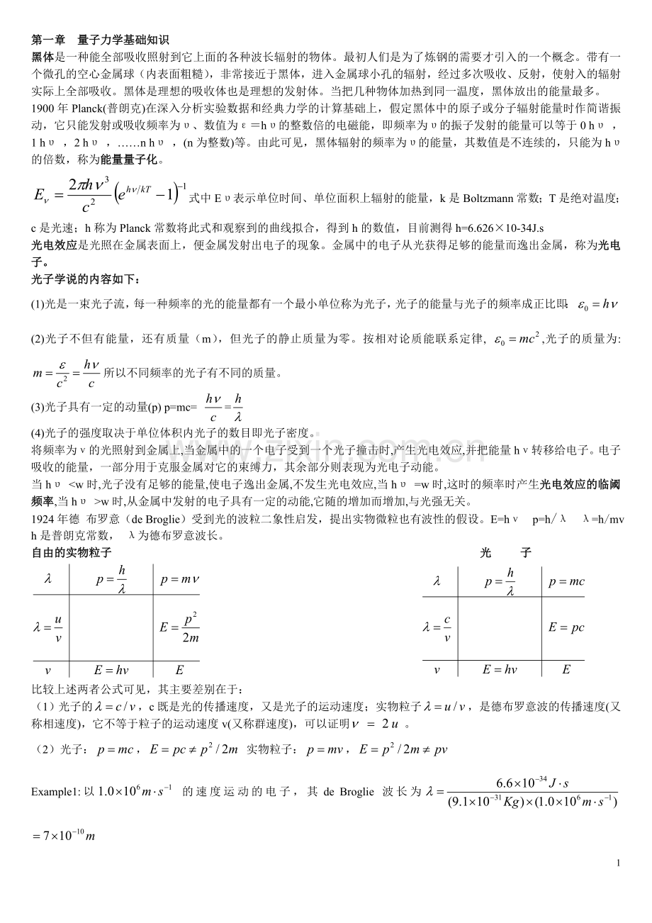 结构化学重点总结.doc_第1页