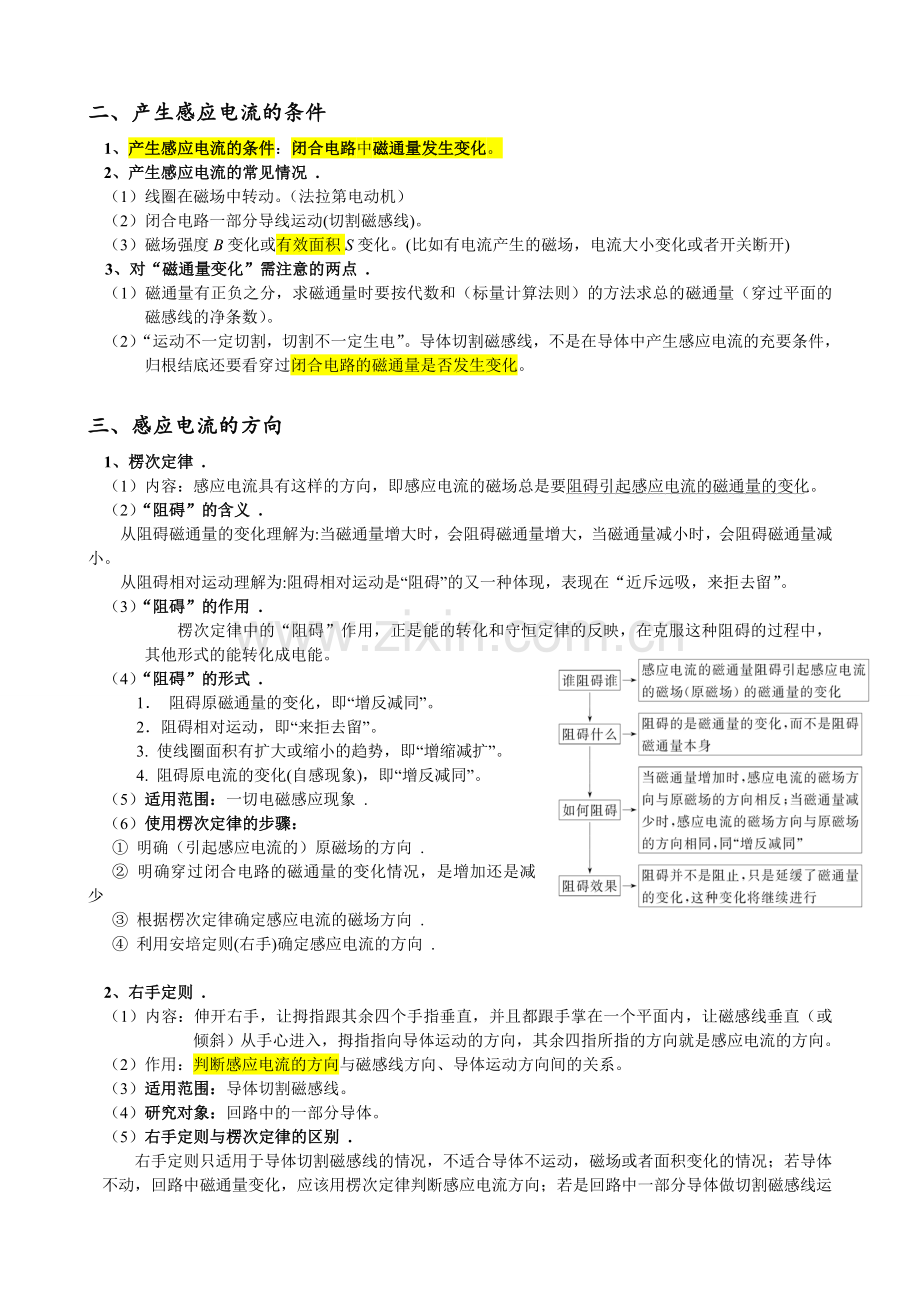 高中物理-电磁感应-知识点归纳.doc_第2页