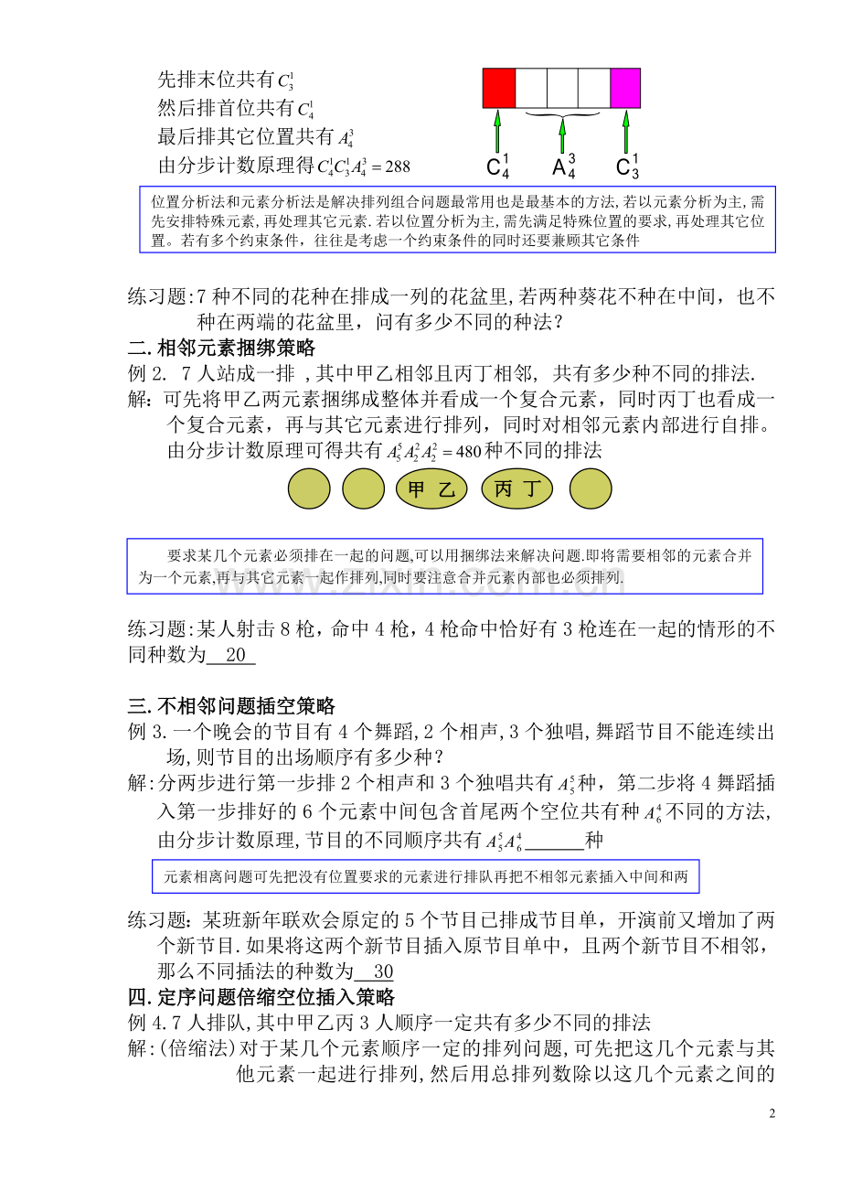 排列组合题型归纳.doc_第2页