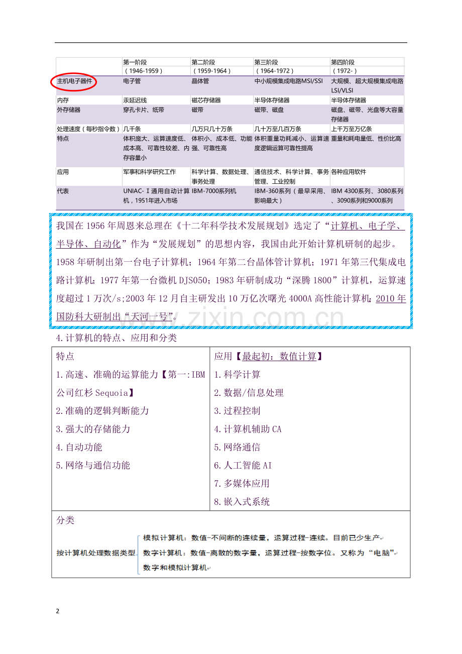 计算机二级考试选择题知识点总结.docx_第2页