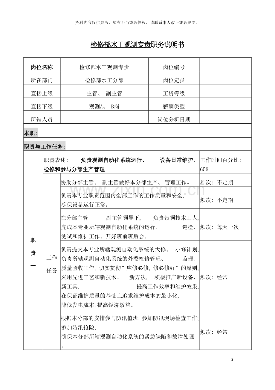 检修部水工观测专责职务说明书模板.doc_第2页