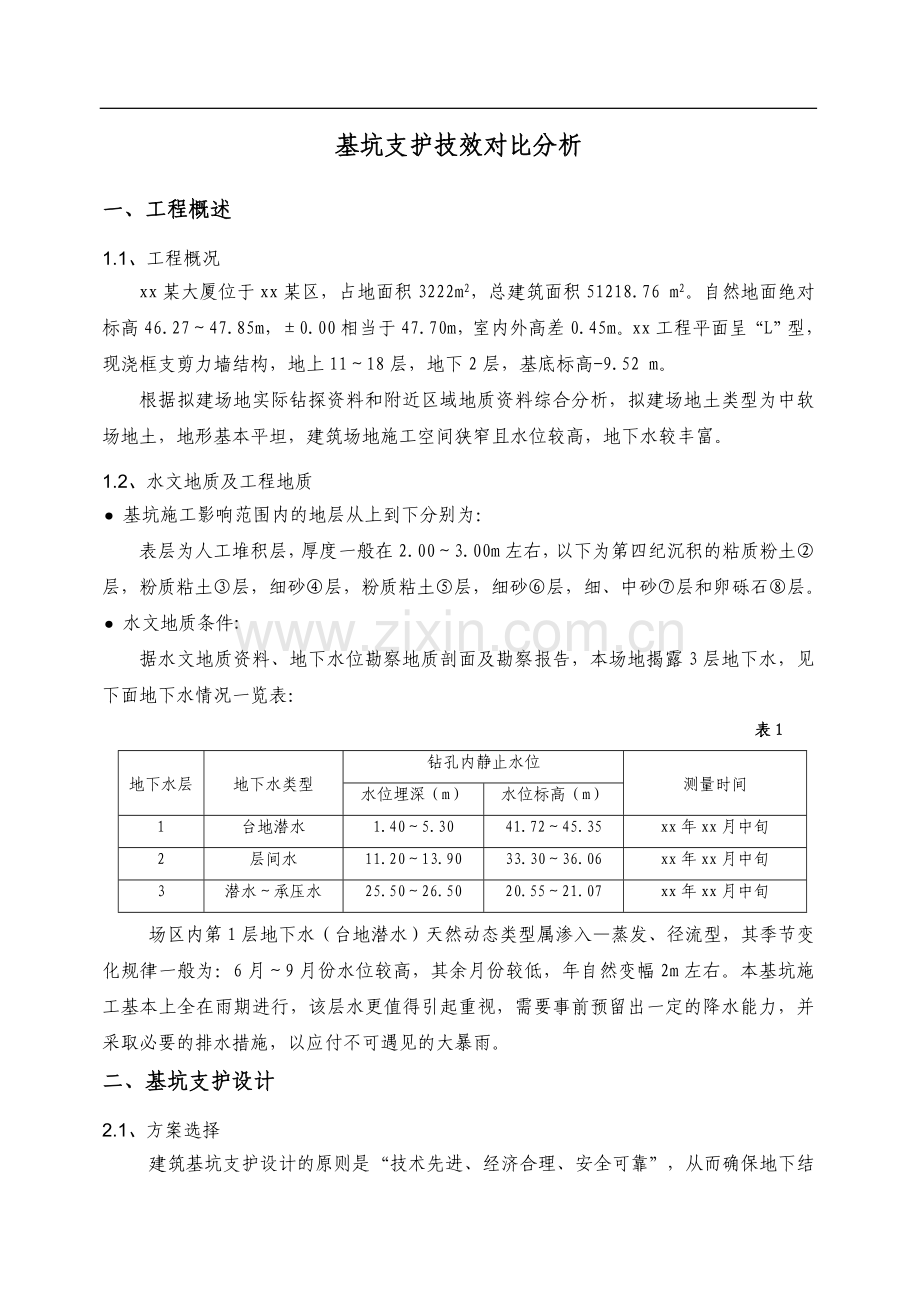 基坑支护技效对比分析.doc_第1页