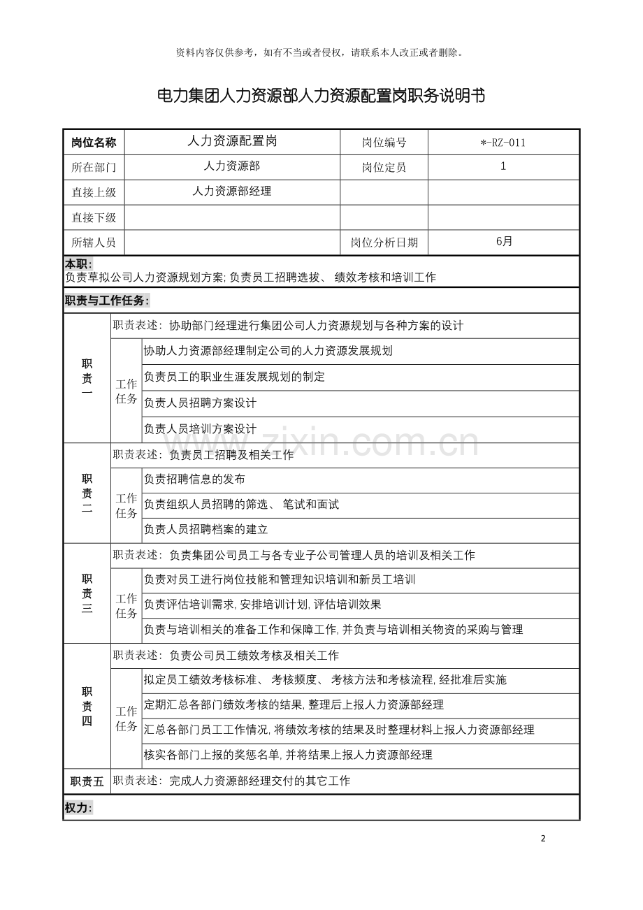 电力集团人力资源部人力资源配置岗职务说明书模板.doc_第2页