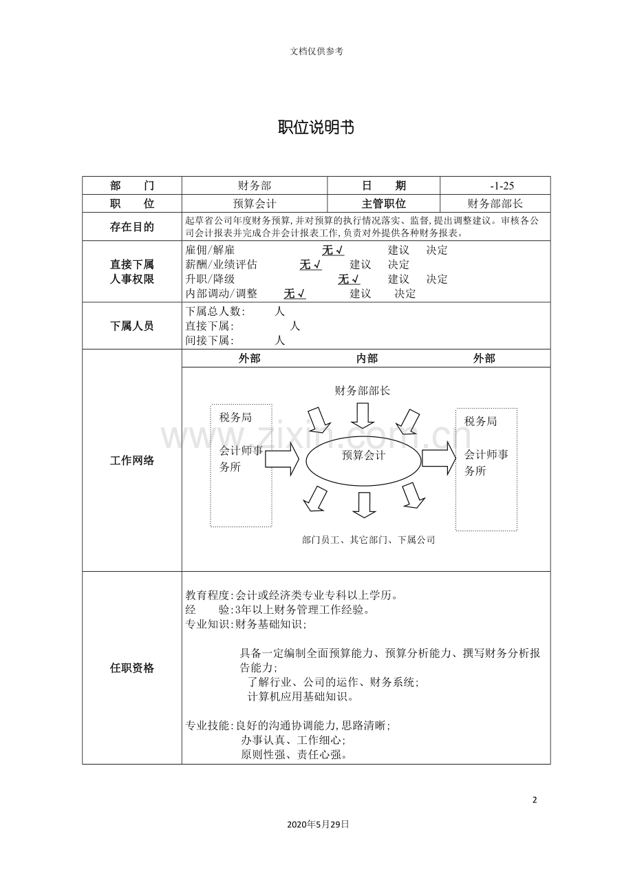 职位说明书预算会计.doc_第2页