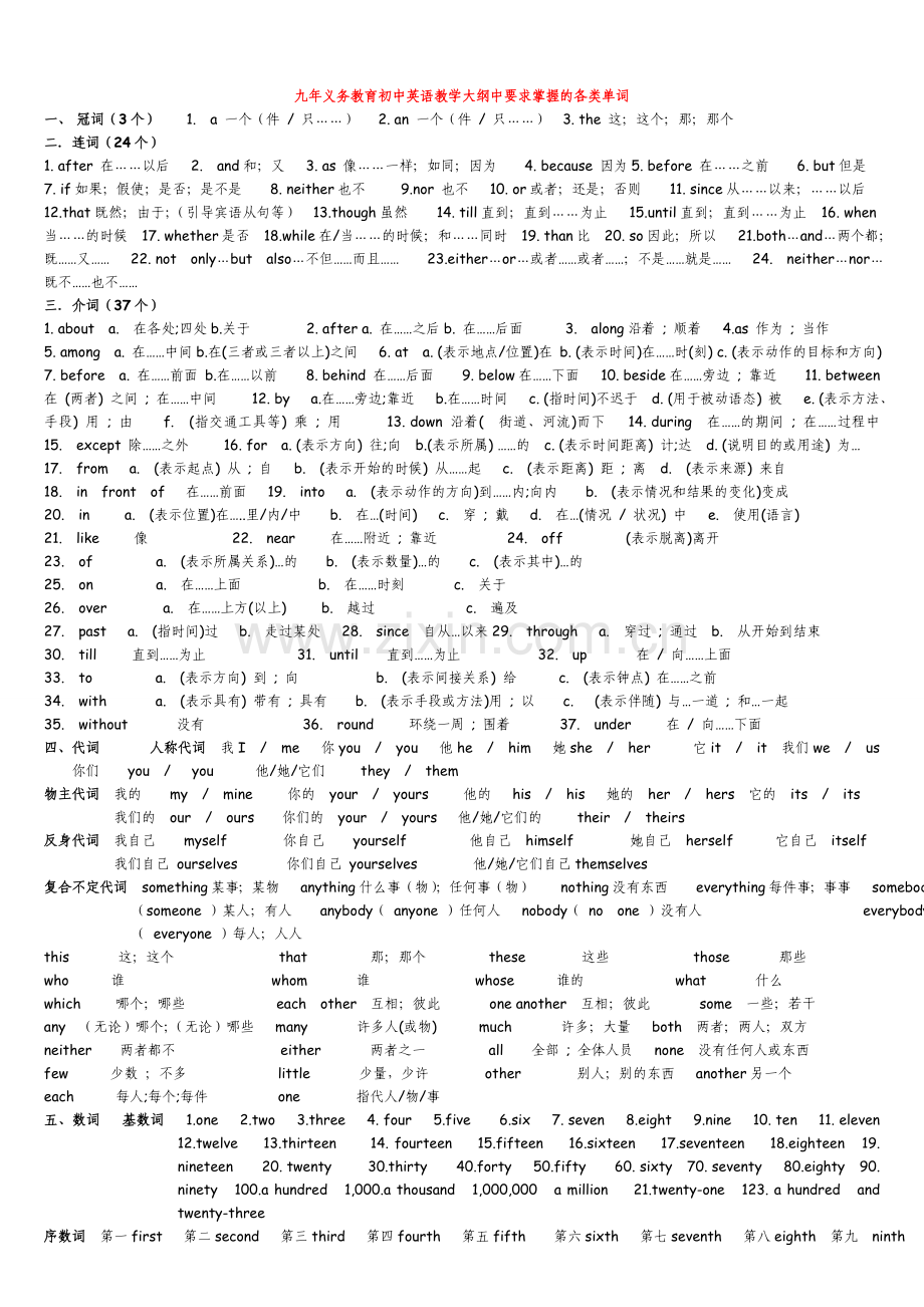 初中英语大纲要求掌握单词.doc_第1页