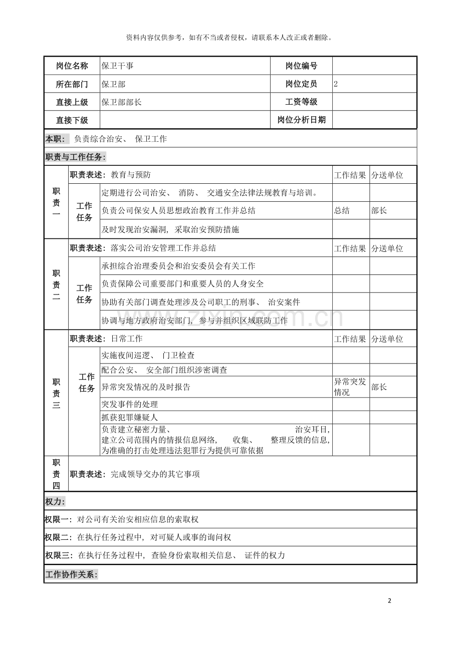电力公司保卫干事岗位说明书模板.doc_第2页