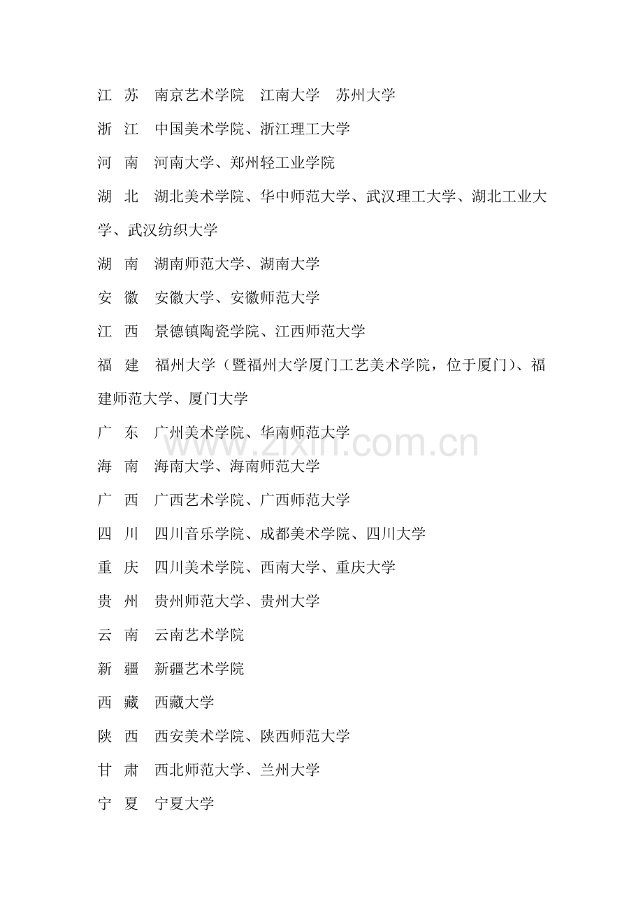 中国美术类高校及美术类专业排名.doc_第2页