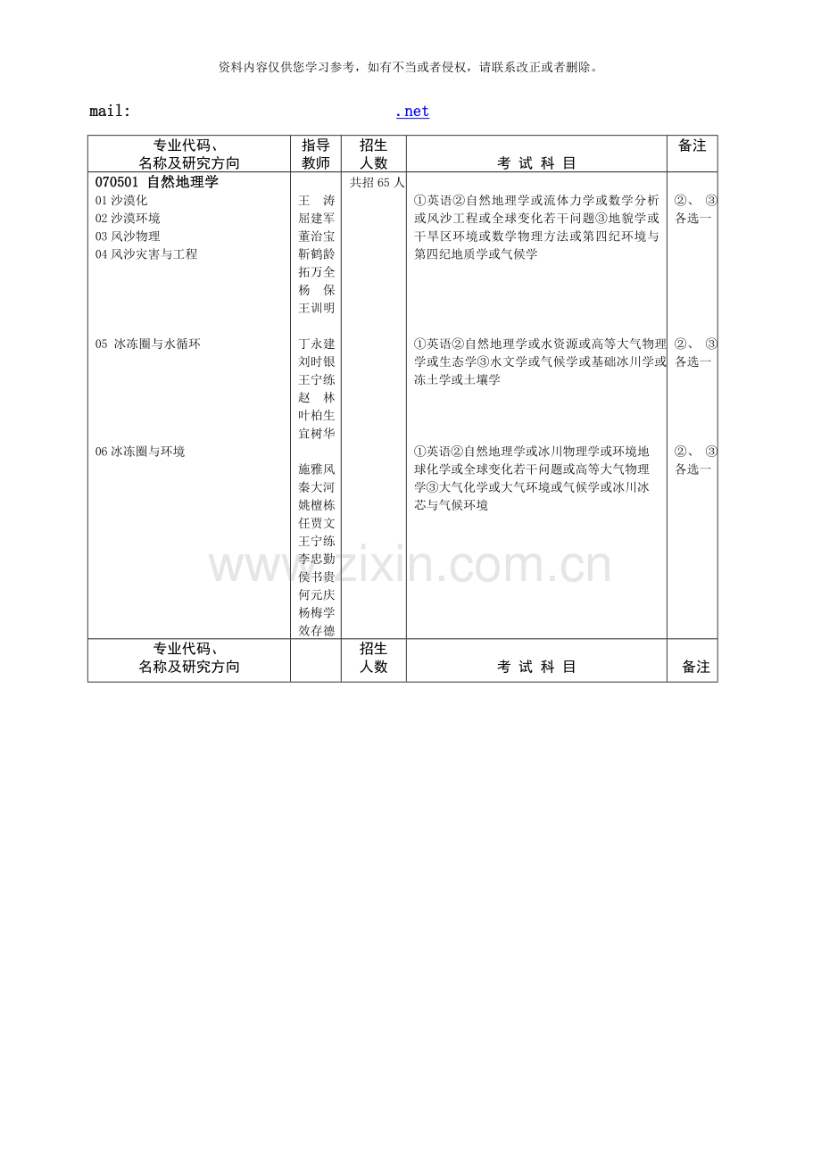 旱区寒区研究所样本.doc_第2页