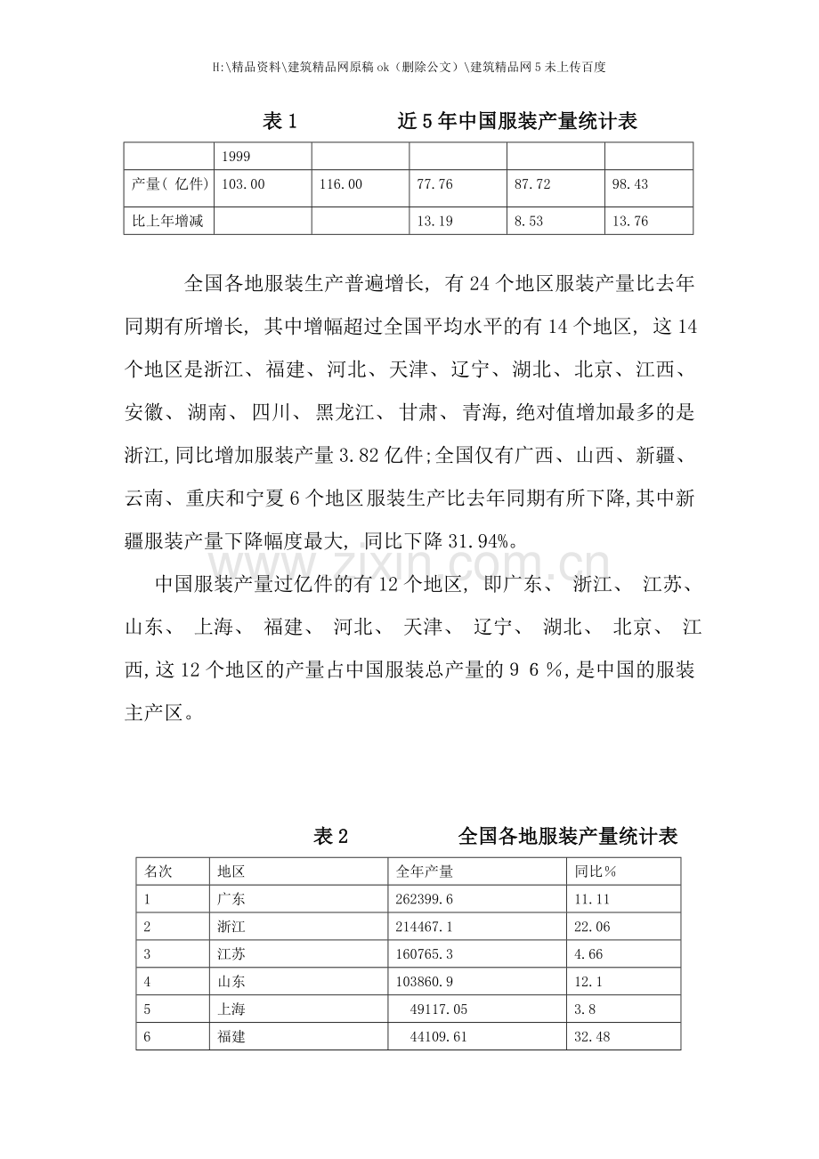 服装行业的年度报告.doc_第2页