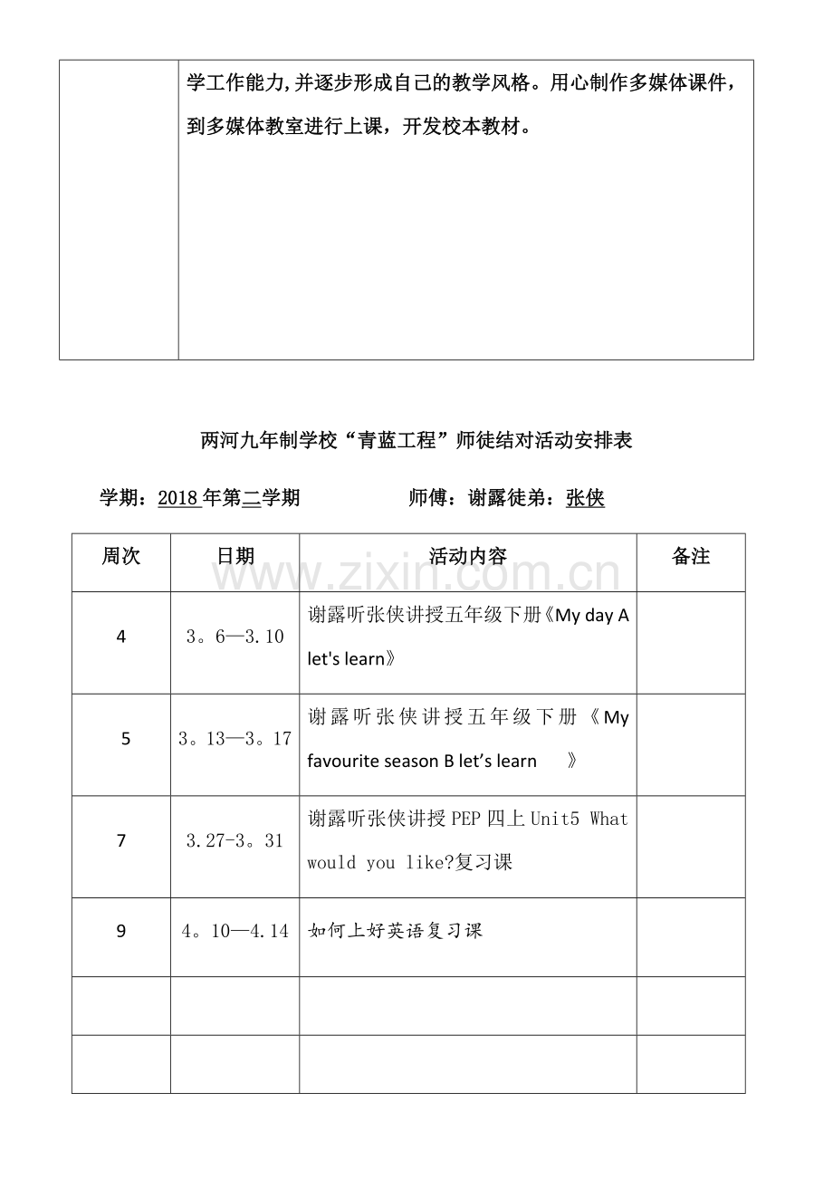 “青蓝工程”活动记录表--.doc_第2页