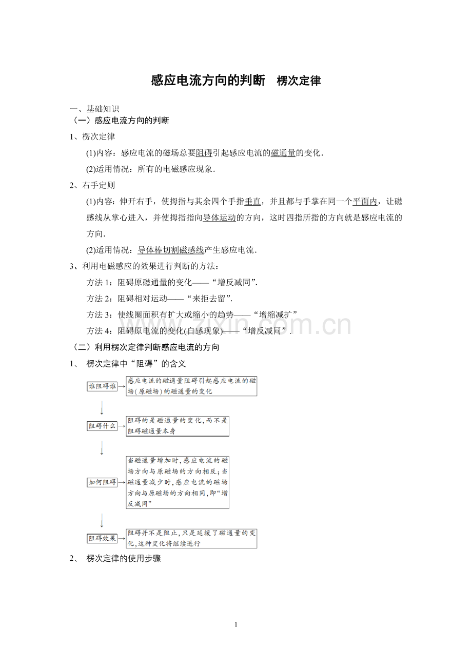感应电流方向的判断楞次定律(含答案).doc_第1页