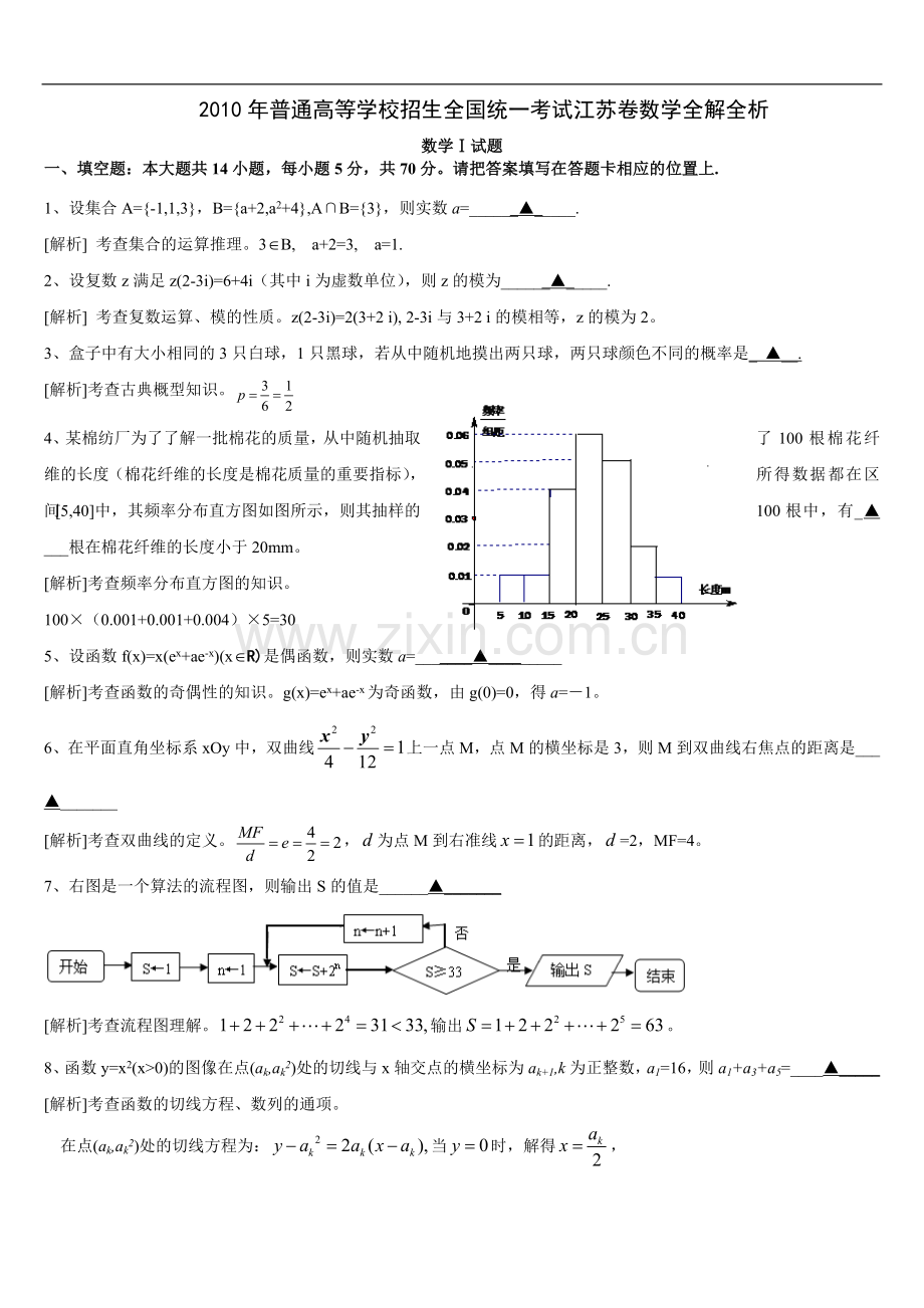 2010年江苏高考数学及答案.doc_第1页