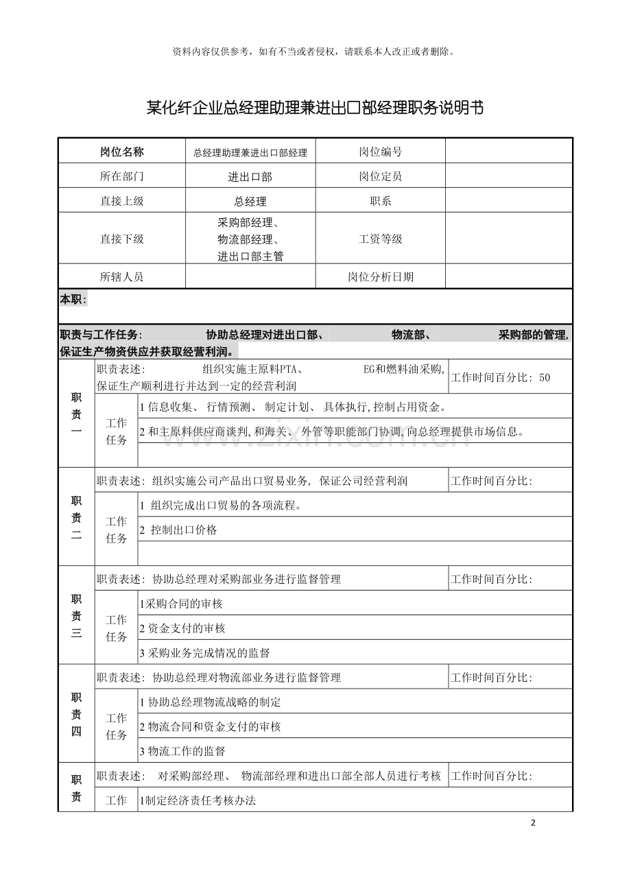 化纤企业总经理助理兼进出口部经理职务说明书.doc_第2页