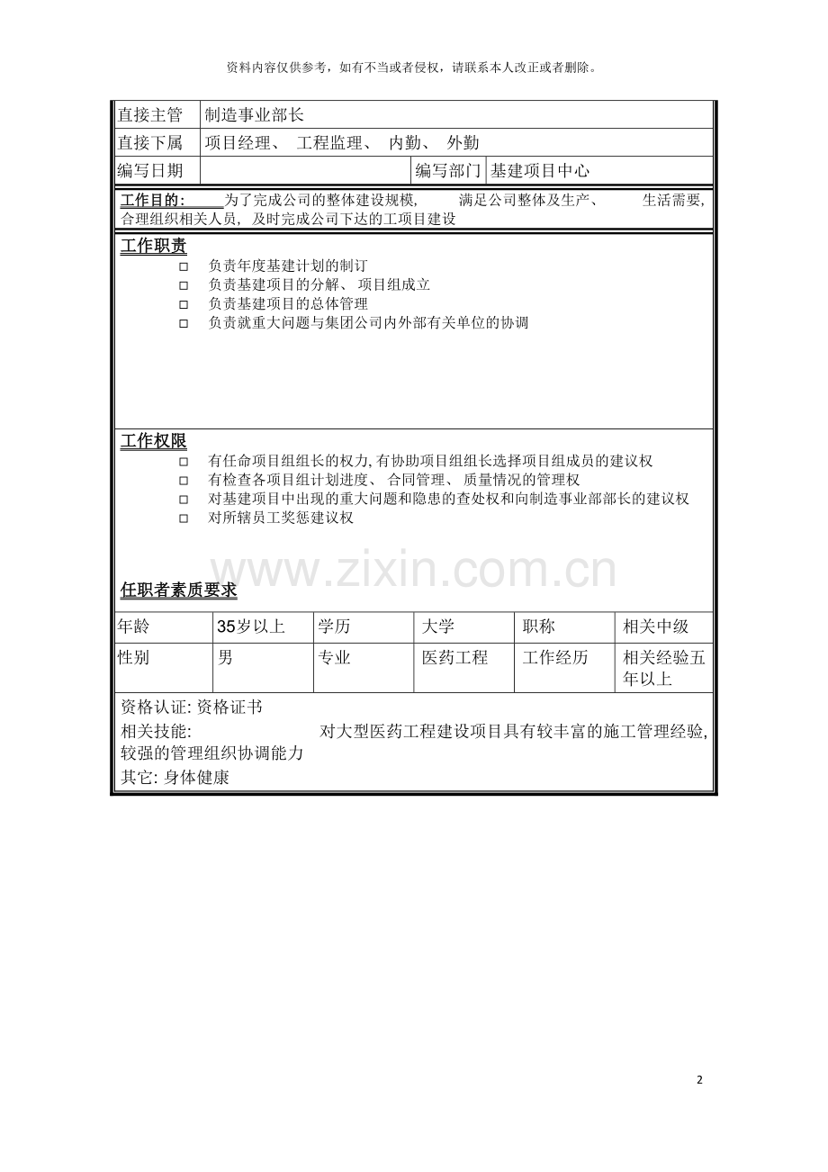 基建项目中心主任岗位说明书.doc_第2页