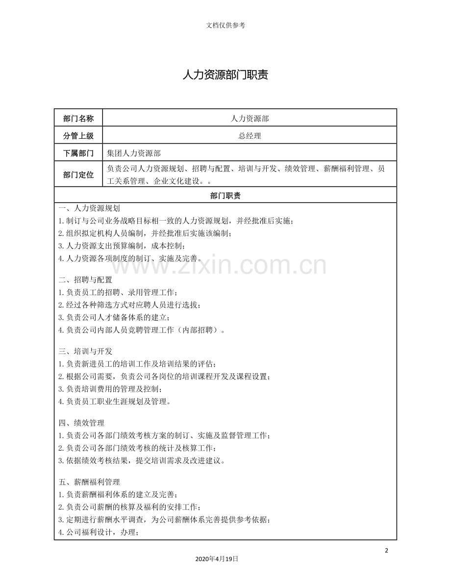 部门及岗位职责人力资源部.doc_第2页