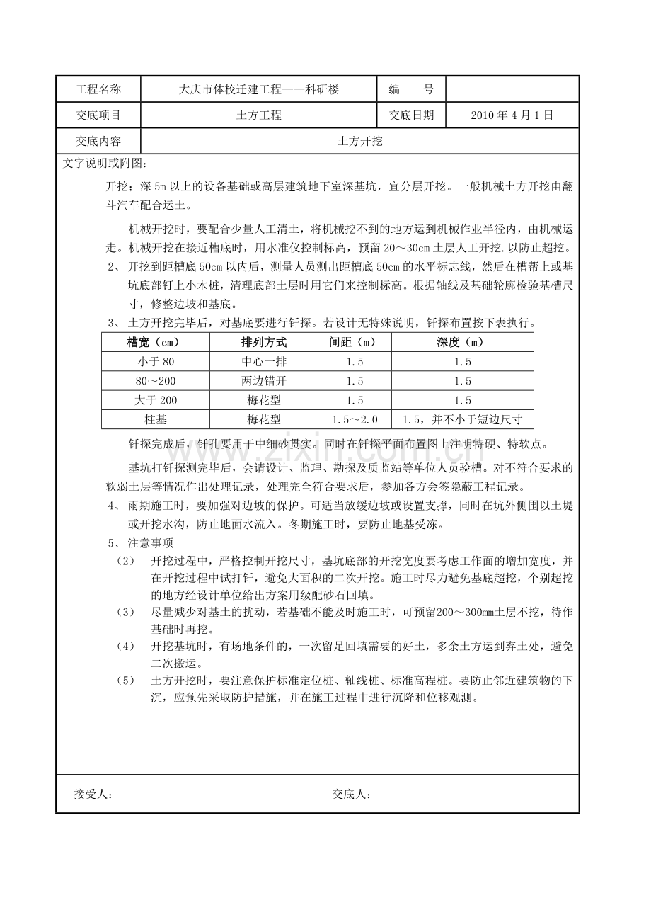 技术交底房建全套.doc_第2页