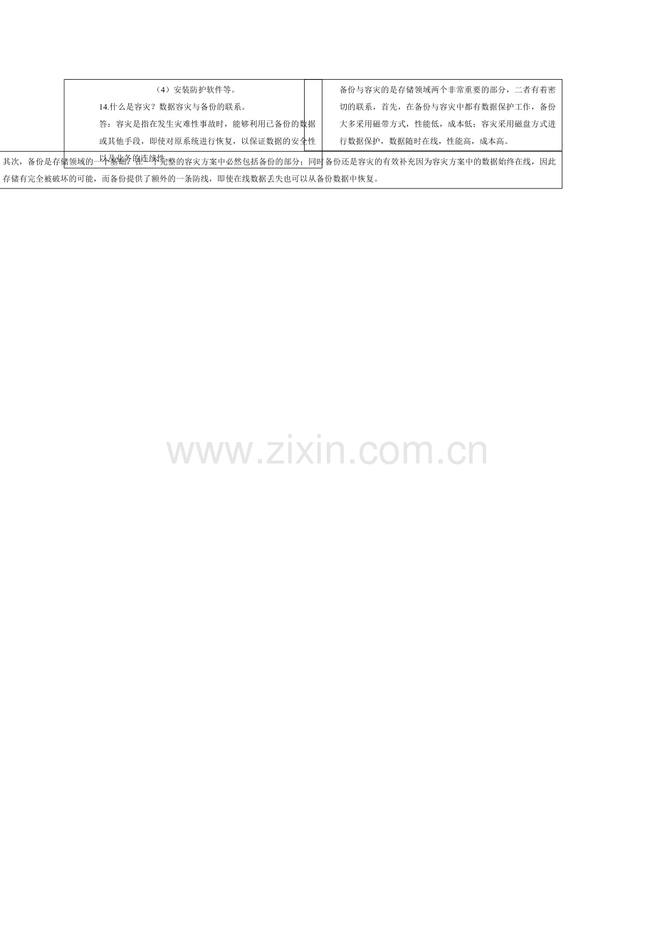 信息安全面临的威胁有哪些.doc_第2页