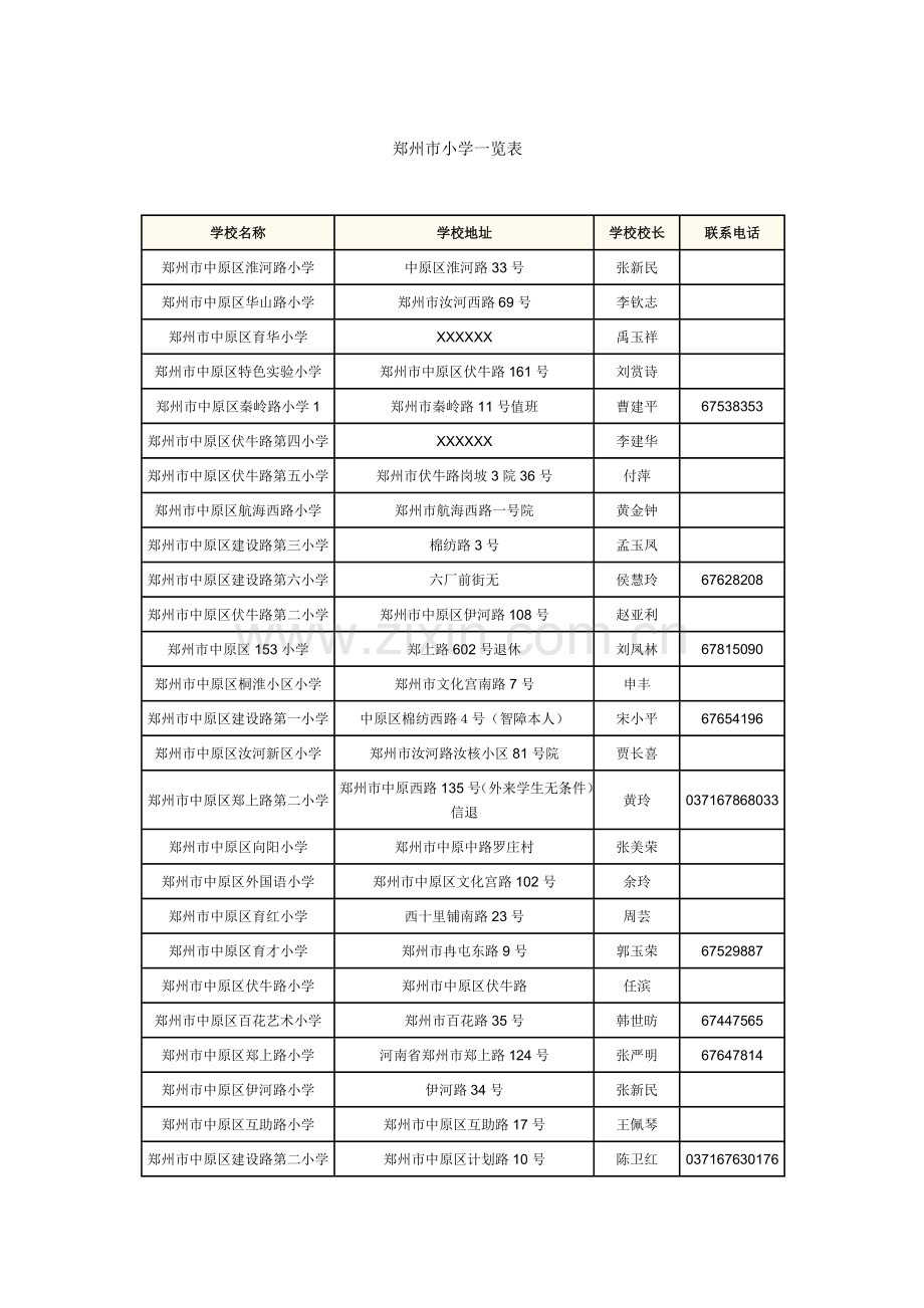 郑州市小学一览表.doc_第1页