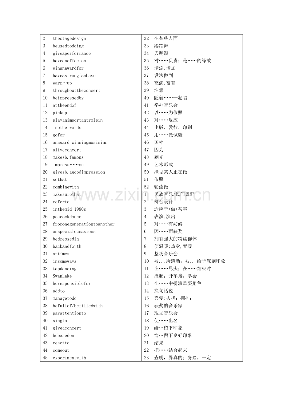 英语高一北师大版unit5单元字词句过关学案.doc_第2页