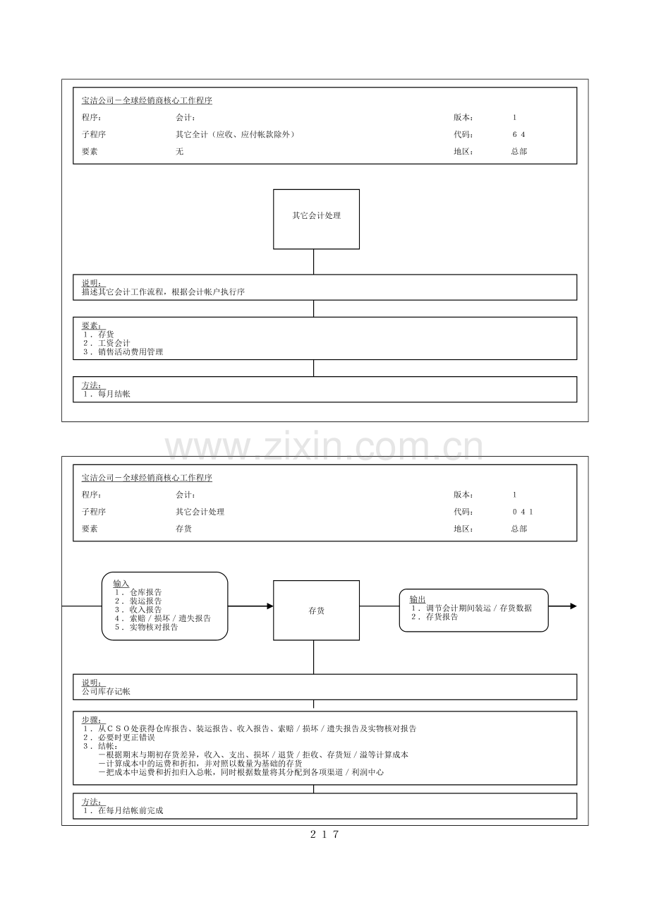 217财务会计核心运作流程.doc_第1页