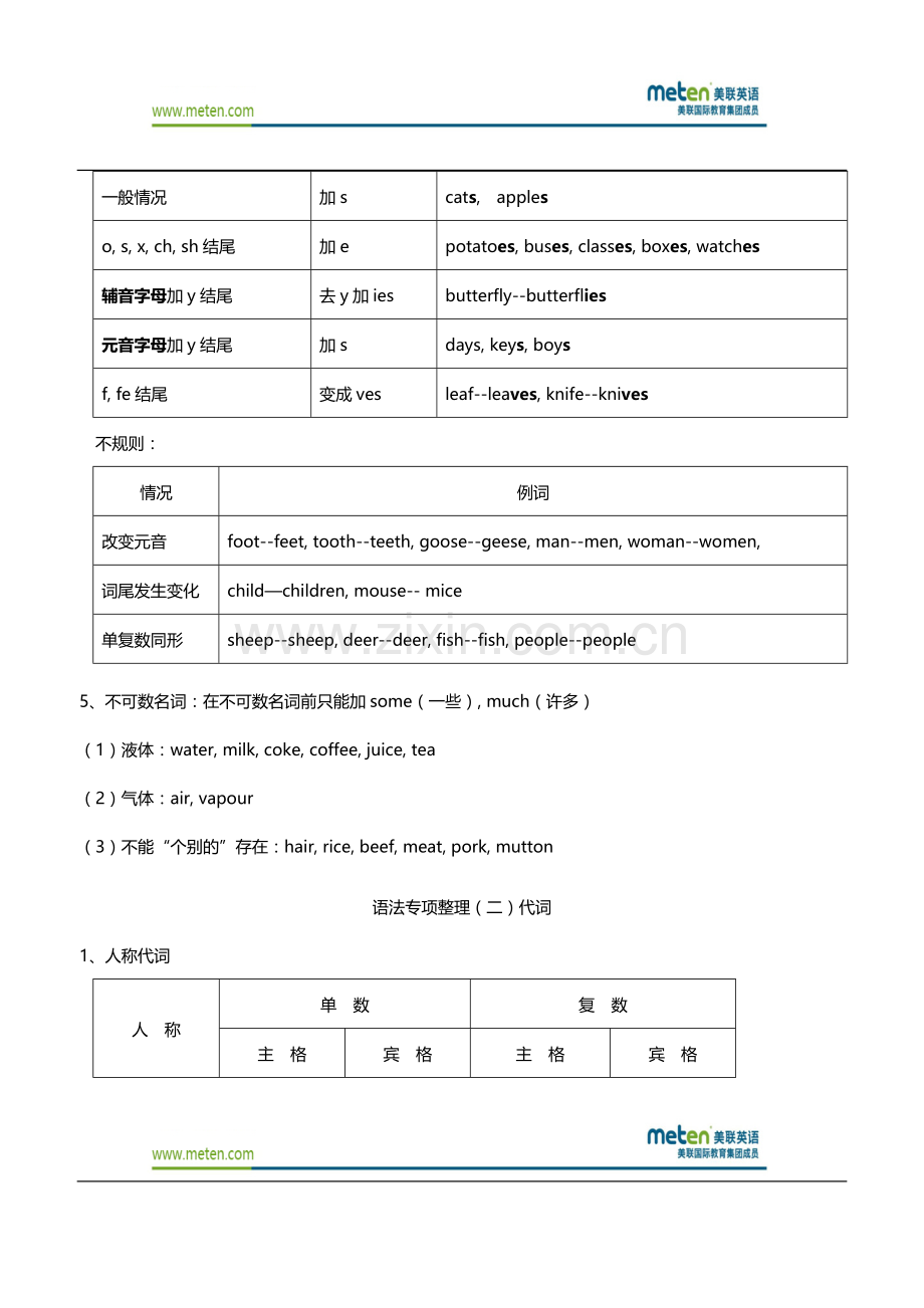 英语语法+三年级英语语法大全.doc_第2页