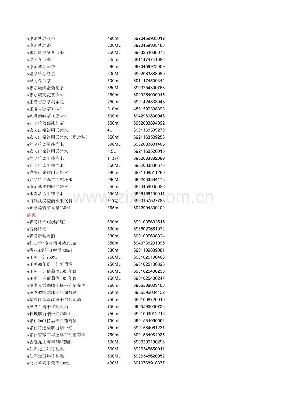 超市商品目录大全.xls_第2页