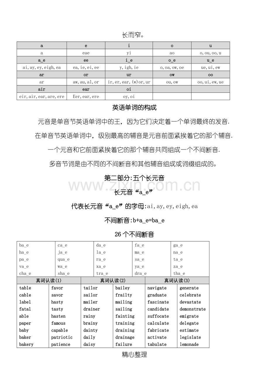 英语自然拼读(44个基本音).doc_第2页
