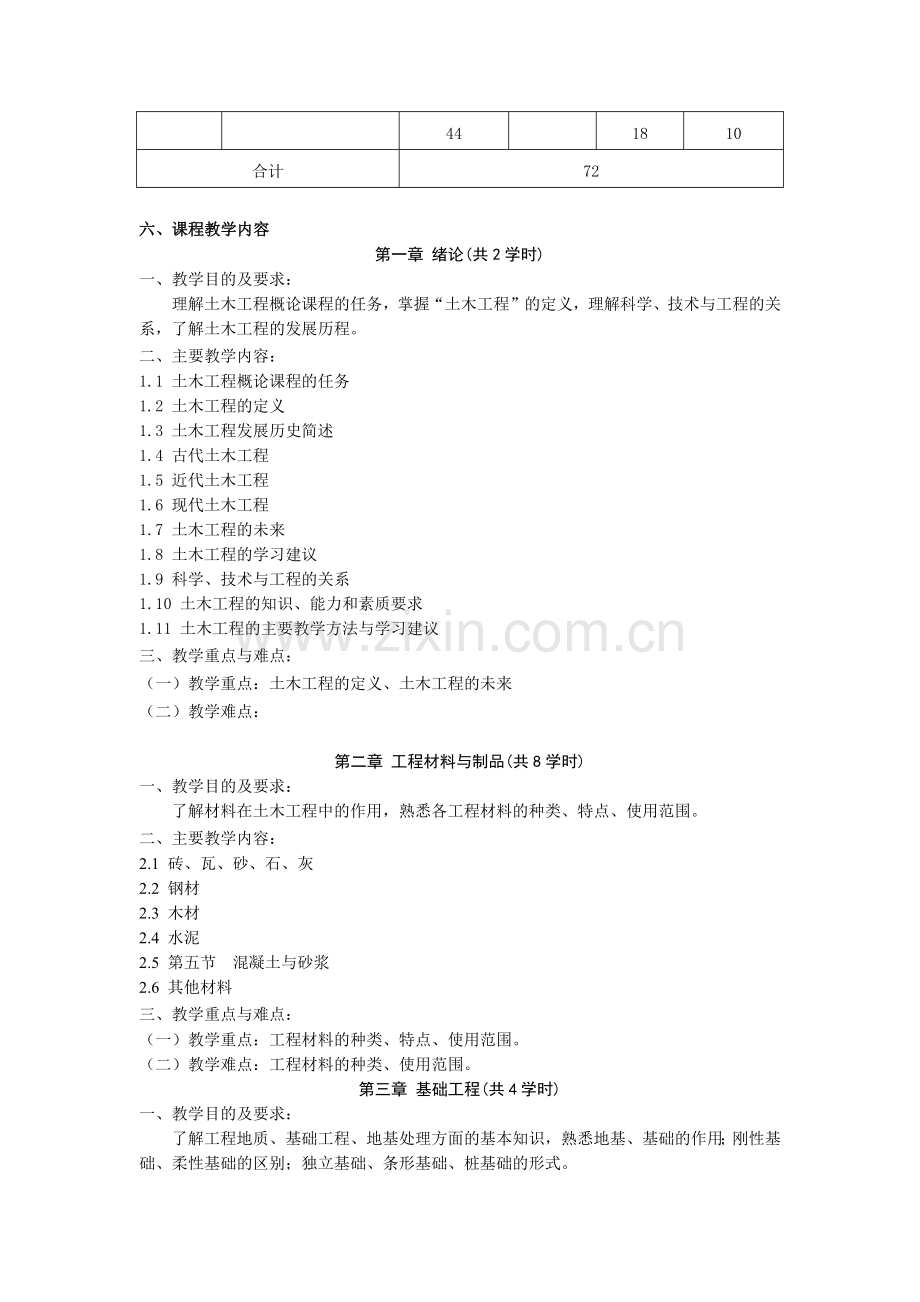 《土木工程概论》教学大纲.pdf_第2页