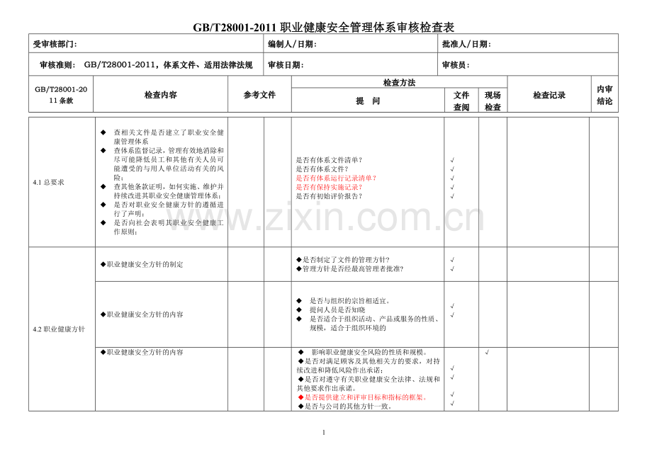 GBT28002-2011职业健康安全内审检查表.doc_第1页