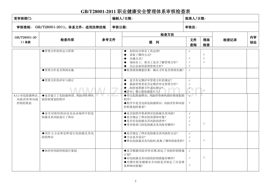 GBT28002-2011职业健康安全内审检查表.doc_第2页