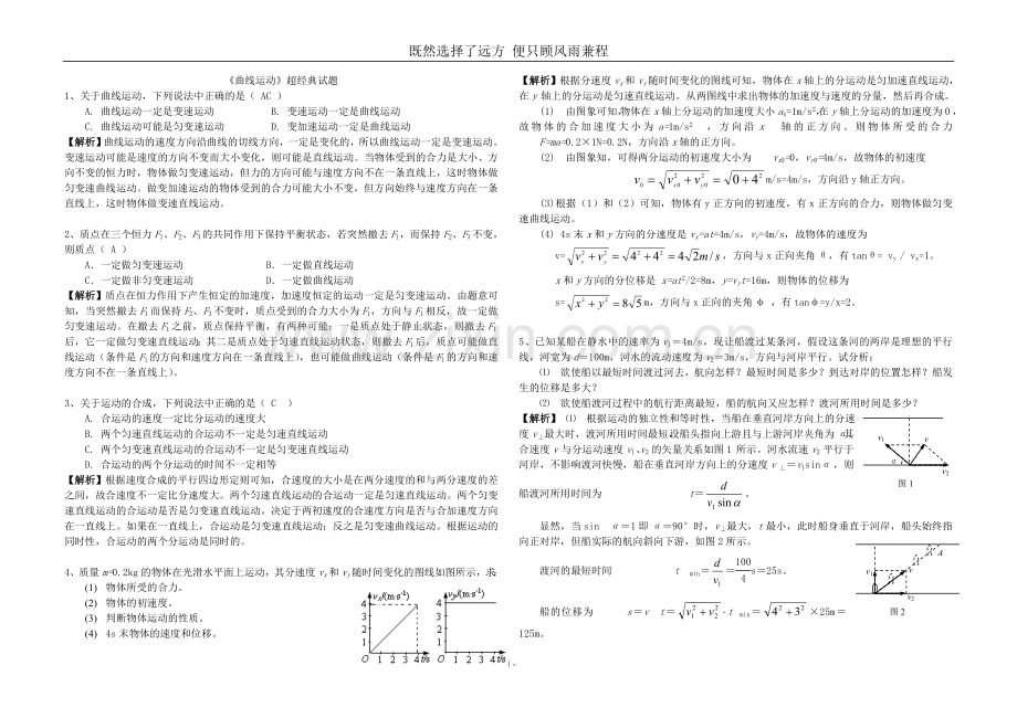 高中物理曲线运动经典练习题全集(含答案).doc_第1页