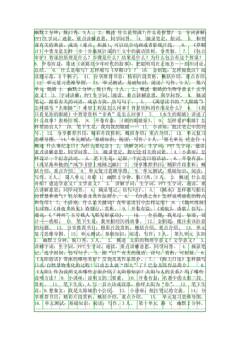 018四年级语文下册各单元知识点梳理109.pdf_第2页