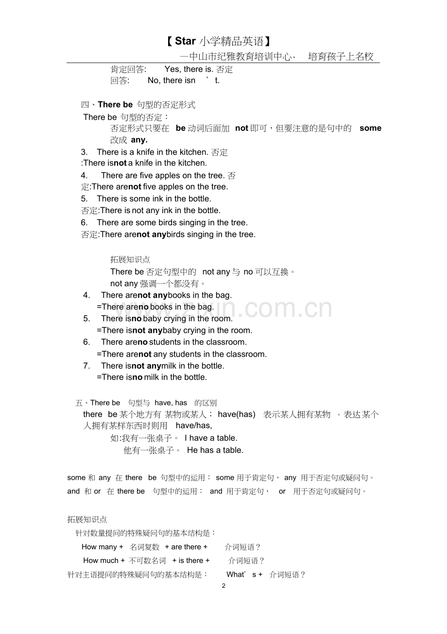 小学阶段therebe句型语法知识点与练习.doc_第2页