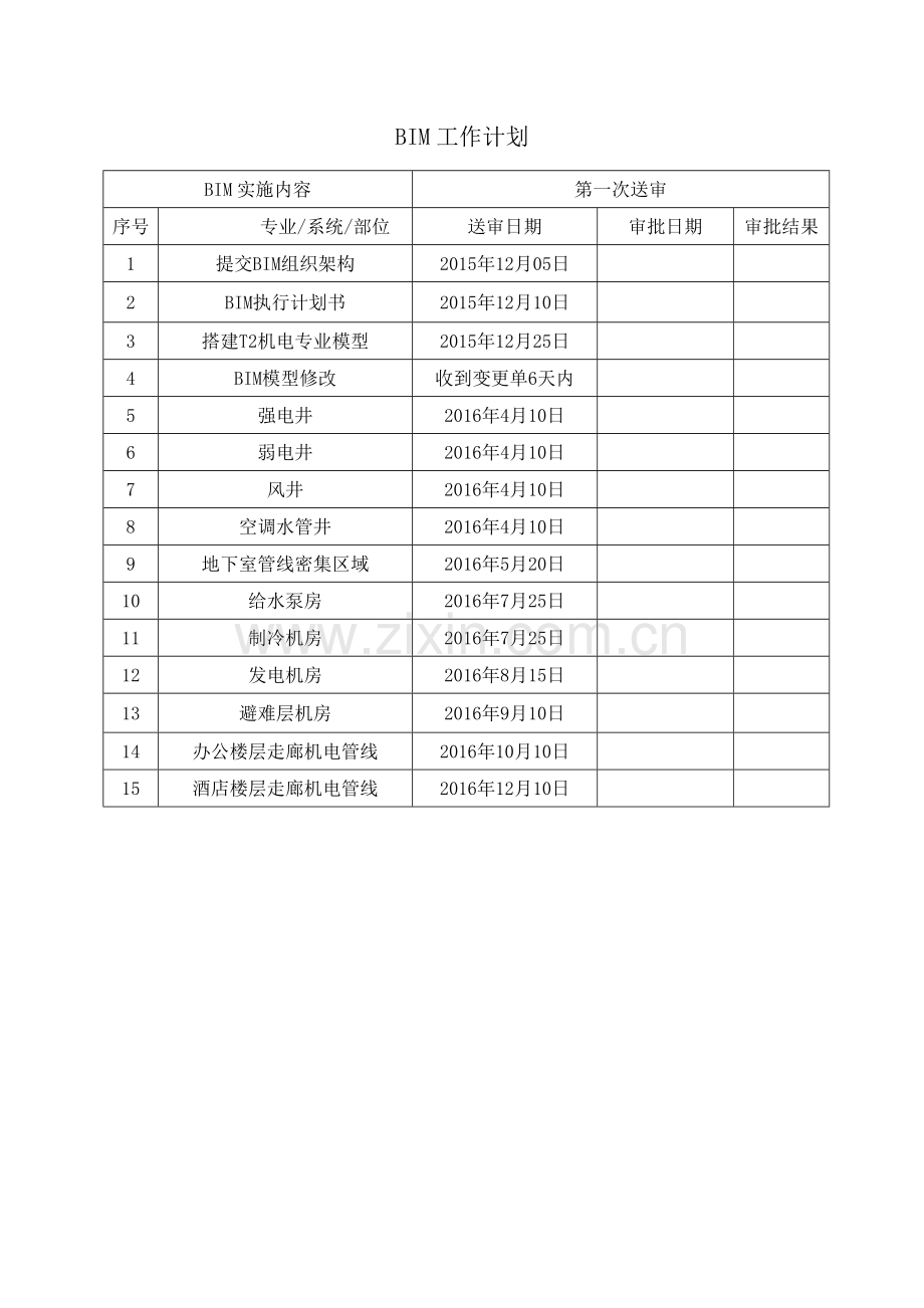 BIM营运维护管理方案.docx_第1页