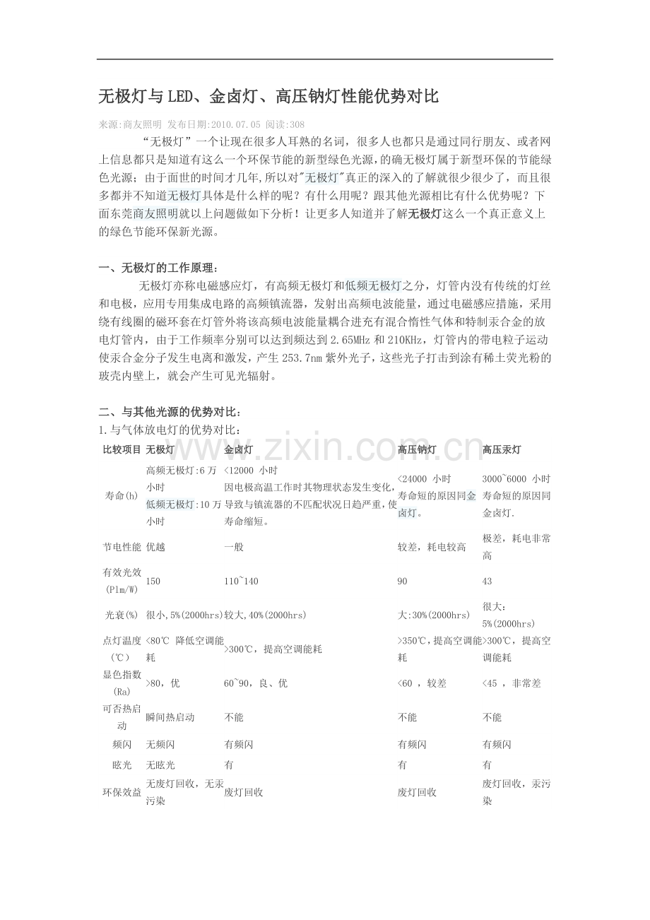 无极灯与LED金卤灯高压钠灯性能优势对比.doc_第1页